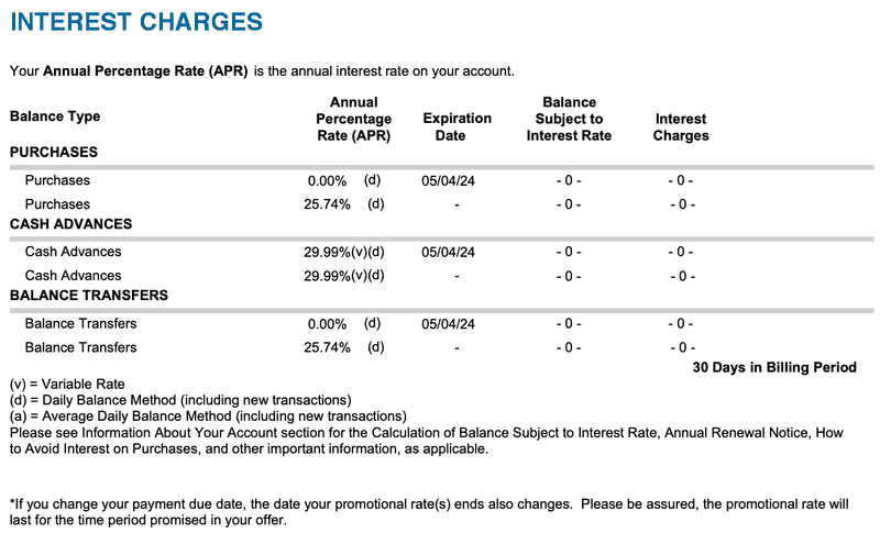 My most recent credit card statement from Chase, showing zero interest paid